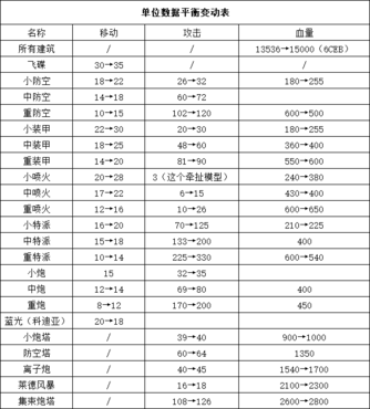 蓝色警戒PS5能玩吗,关于蓝色警戒在 PlayStation 5 上的可玩性,答案是,不能直接运行 蓝色警戒PS5能玩吗,关于蓝色警戒在 PlayStation 5 上的可玩性,答案是,不能直接运行